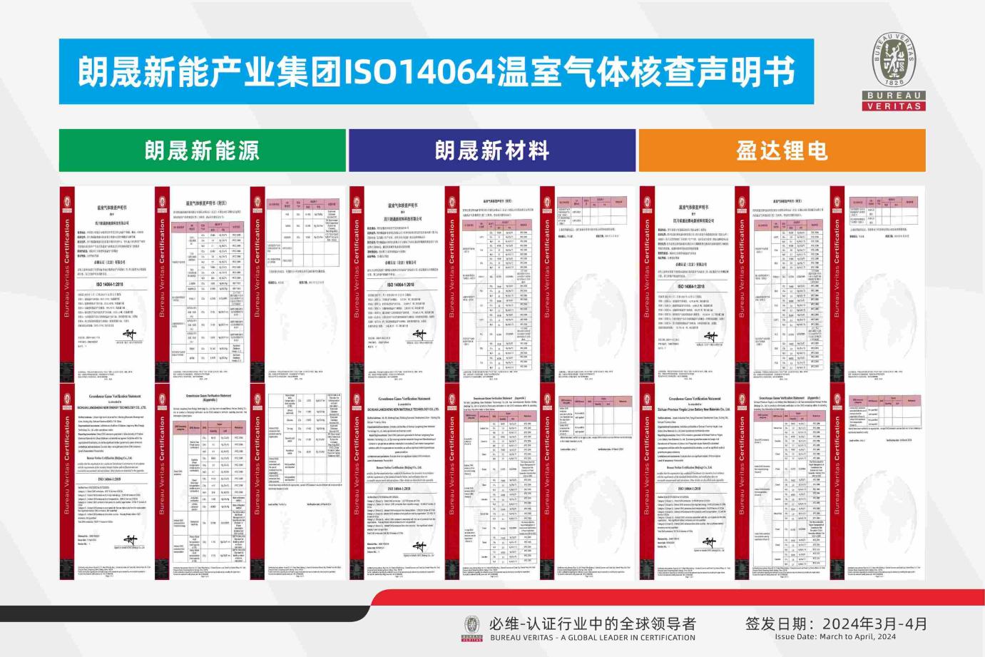 ����2-�Ƽ����ܳ���,�����ָ���Ȥ!ISO14064��������˲�������